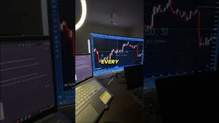 Learn firstthen earn 💸🚀🧿Escape The Matrixtrading forex viralshort stockmarket tips [upl. by Vladimar]