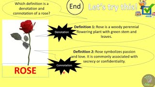 Denotation vs Connotation Word Meanings Common Core State Standard RL4 [upl. by Bandler]