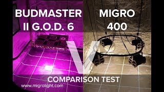 Budmaster GOD 6 vs MIGRO 400 [upl. by Terraj333]