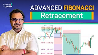 What are the strongest Fibonacci retracement levels  FIBONACCI RETRACEMENT ADVANCED STRATEGY 📈 [upl. by Shaikh]