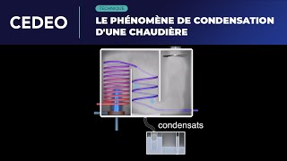 Technique  Le phénomène de condensation dune chaudière  CEDEO [upl. by Kaazi]