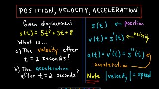 ❖ Position Velocity Acceleration using Derivatives ❖ [upl. by Doggett242]