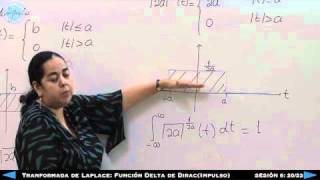 Transformada de laplace Función Delta de Diracimpulso  Sesión 6 2023 [upl. by Vaden]