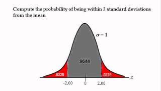 Business Statistics lecture 6  Continuous Probability Distributions [upl. by Akemad]