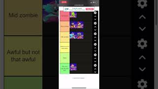 Plants vs Zombies GW2 Super Brainz tier list my opinion [upl. by Yornek]
