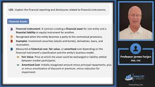 Analyzing Balance Sheets 20242025 CFA® Level I Exam – FSA – Learning Module 3 [upl. by Robinet]