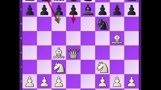 Dirty Chess Tricks 15 Urusov Gambit Accepted [upl. by Hutchings]