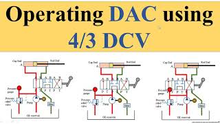 Electrical Machines  Lecture  2D  DC Machines  Function of Commutator [upl. by Derrek988]