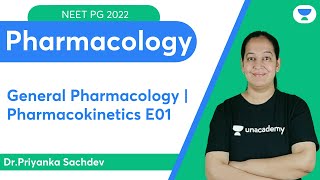 NEET PG 2022 General Pharmacology  Pharmacokinetics E01  Lets crack NEET PG  DrPriyanka [upl. by Edie]