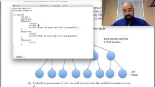 fork fonksiyonu ve İşlem Process üretilmesi işletim sistemleri 11 video [upl. by Nylekoorb]