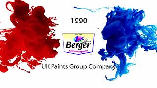 BERGER PAINTS  COMPANY PROFILE [upl. by Hpesojnhoj696]