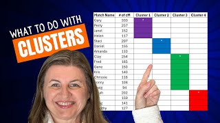 Leeds Method Explained What to Do After Clustering Your DNA Matches [upl. by Audris]