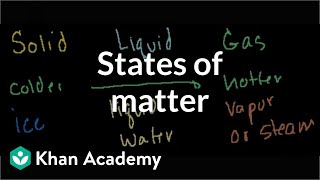 States of matter  States of matter and intermolecular forces  Chemistry  Khan Academy [upl. by Linkoski76]