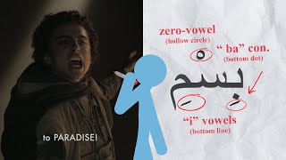 Dune’s Fremen Language is a calculated masterpiece [upl. by Attelrac44]