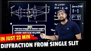 40Chapter  10  Wave Optics  Diffraction From Single Slit  Physics Baba 2O [upl. by Helaine671]