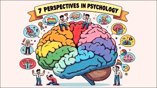 The 7 Perspectives in Psychology 4Minute Overview [upl. by Aikehs713]