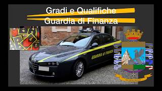 Gradi e Qualifiche Guardia di Finanza Fino al 2018 [upl. by Asenej552]