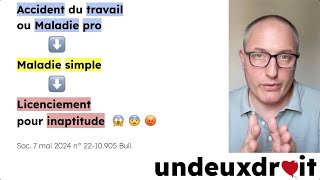 Accident du travail ➜ Maladie simple ➜ Inaptitude [upl. by Eirelav]