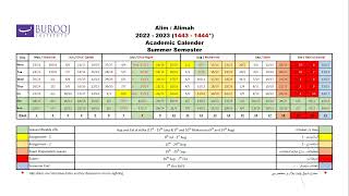 Academic Calendar 2022 2023 [upl. by Bergen]