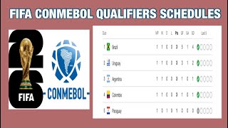 FIFA CONMEBOL QUALIFIERS SCHEDULES amp STANDINGS  FIFA WORLD CUP 2026  SOUTH AMERICAN QUALIFICATION [upl. by Ihtac]