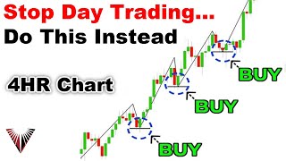 This 4hr Price Action Trading Strategy Will Make You Switch From Day Trading Guaranteed [upl. by Soulier]