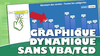 Comment créer un graphique dynamique en quelques minutes sur Excel sans VBA ni TCD [upl. by Ahsim862]