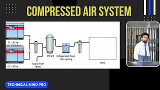 Compressed air system Compressed air flow diagram Compressed Air qualification [upl. by Kegan]