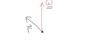 Sec 93  Angular Velocity Vectors [upl. by Asirb]