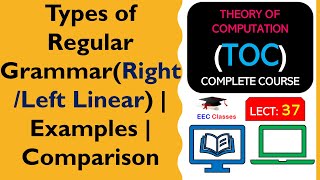 L37 Types of Regular GrammarRightLeft Linear  Examples  Comparison  TOC Lectures in Hindi [upl. by Bixler]