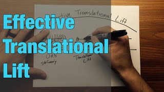 Effective Translational Lift ETL in Helicopters [upl. by Retxab768]