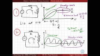 module1 05 periodic steady state [upl. by Namie592]