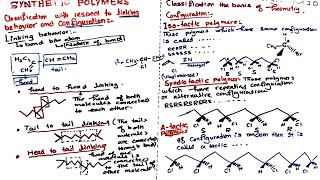 Synthetic polymers  Classification of polymer with respect to linking behaviour and configuration [upl. by Keeler]