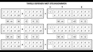 Tafels oefenen met steunsommen [upl. by Zetnahs553]