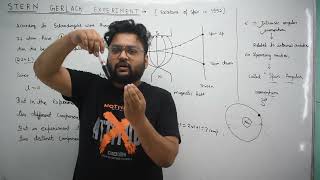 STERN  GERLACH EXPERIMENT  EXISTENCE OF SPIN ANGULAR MOMENTUM CSIR NET GATE IITJAM  HINDI [upl. by Bulley]