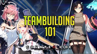 CounterSide  Beginners Guide  Teambuilding 101 [upl. by Faletti]