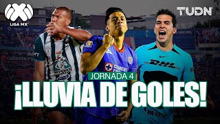 ⚽️🔥 ¡La LLUVIA DE GOLES de la jornada 4  Clausura 2024  Liga Mx  TUDN [upl. by Lezti298]