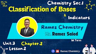 Classification of Bases and Indicator [upl. by Roots902]