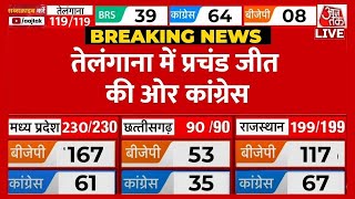 Telangana Election Result LIVE Updates बड़ी जीत की तरफ कांग्रेस  Aaj Tak LIVE [upl. by Adnohsat]