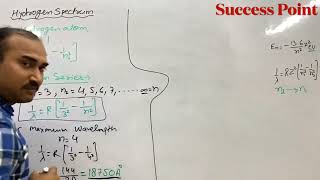 Paschen seriesPaschen series class 12longest wavelength of Paschen seriesGaurav mishra Unnao [upl. by Yessydo]