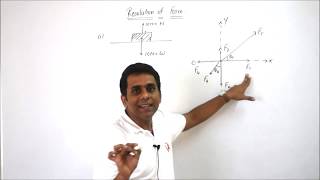 Lecture 3 Resolution of Forces Part 2 [upl. by Tallia]