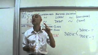 Financial Markets and Institutions  Lecture 20 [upl. by Bohs]