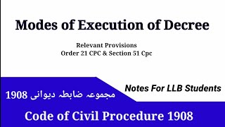 Execution of Decree in CPC  Modes of Execution of Decree  Order 21 CPC [upl. by Aisekal]