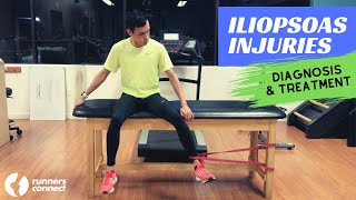 Everything You Need to Know About Treating Hip Flexor and Iliopsoas Injuries [upl. by Halehs]