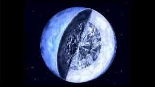 quot55 Cancri equot Exoplanet sound [upl. by Leizo]