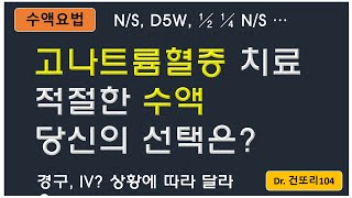 고나트륨혈증 치료 1 상황별 적절한 수액 선택하기 NS D5W 12 14 saline [upl. by Shelby875]