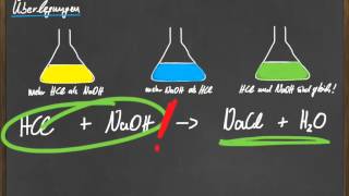 What is Titration [upl. by Jeana200]