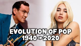 Evolution of Pop Music 1940  2020 [upl. by Netsirhk]