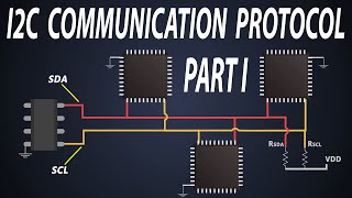 Basics of I2C communication  Hardware implementation of I2C bus [upl. by Ahsian]