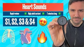 Heart sounds for beginners 🔥 🔥 🔥 S1 S2 S3 amp S4 BACKGROUND MUSIC REMOVED heartsounds [upl. by Lilak531]