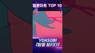 일본노래 멜론차트 top 10  2023년 10월12일 기준 [upl. by Analaj]